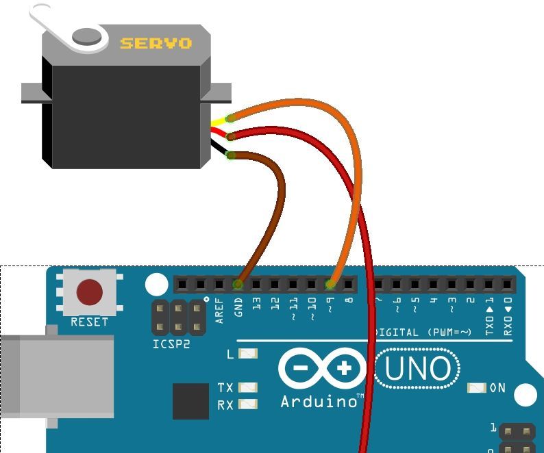 SERVO MOTOR WITH ARDUINO UNO R3