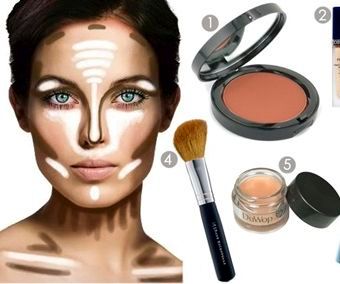 How to Contour and Highlight Your Face ?