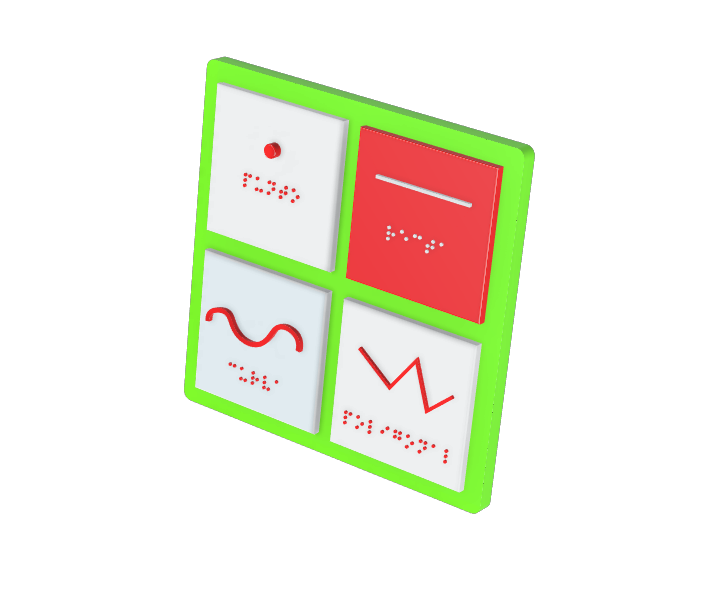 Gráficos Básicos Con Braille