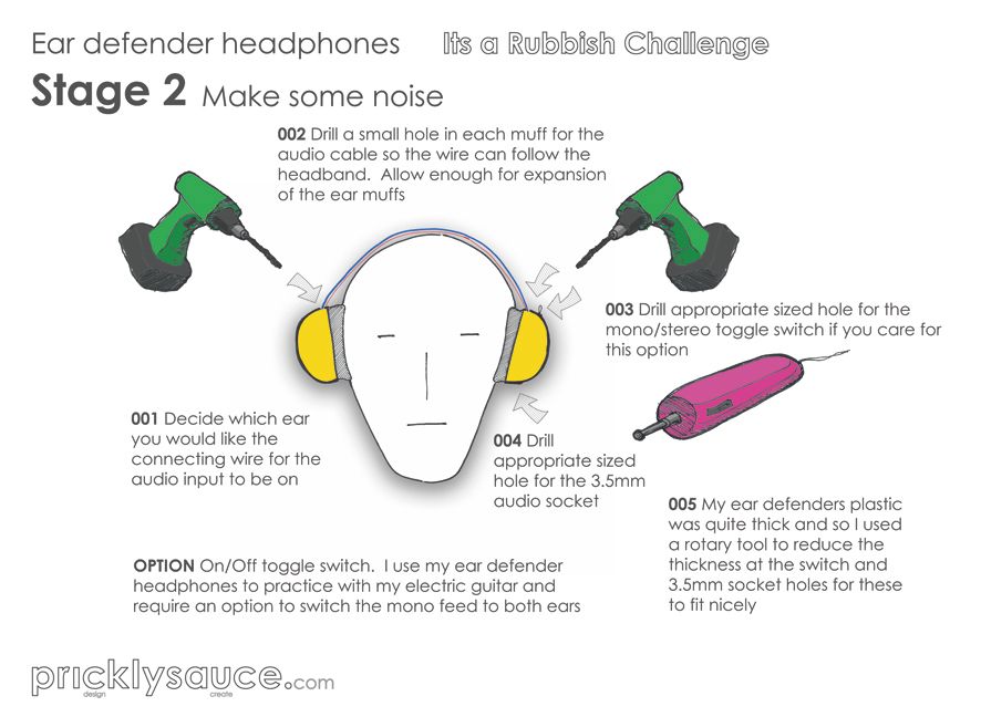How To Draw Ear Defenders