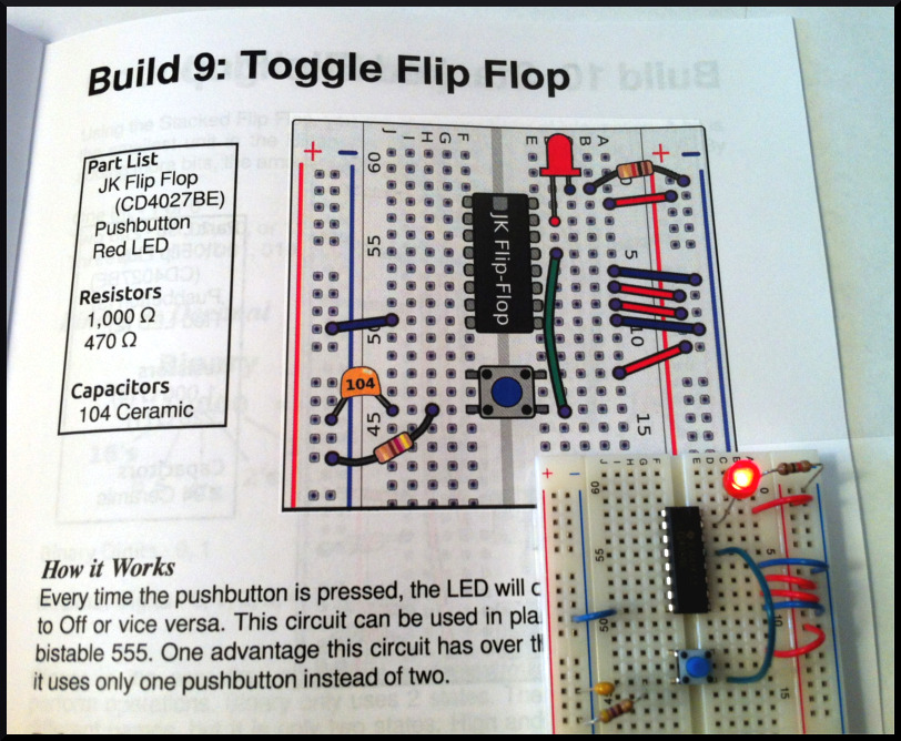Integrated Circuits - Instructables