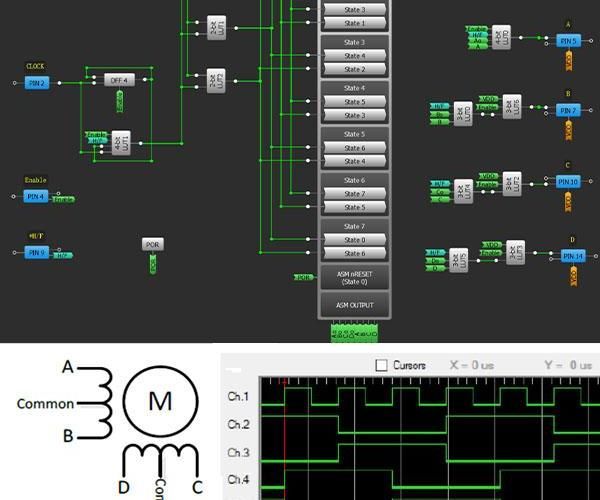 How to Program a Stepper Motor Controller