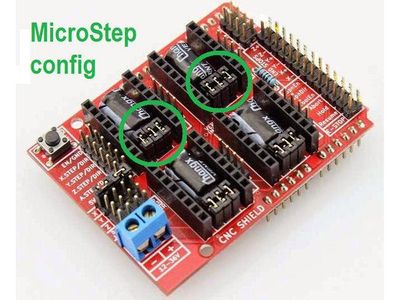 ​ELECTRONICS