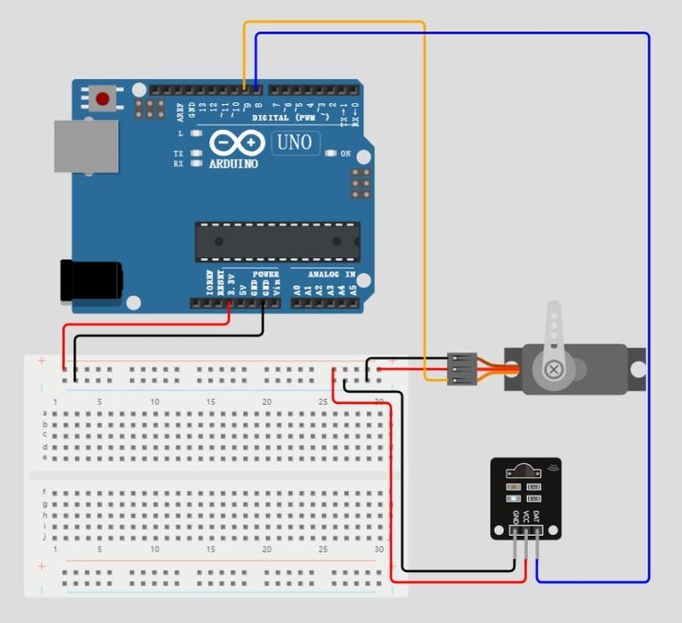 Connecting the Components