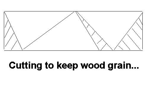 Invisible Mounted Shelves