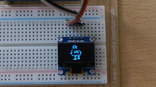Did It Work? (Troubleshooting)