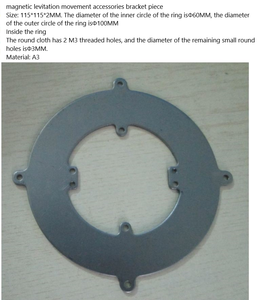 Images of Some Special Components