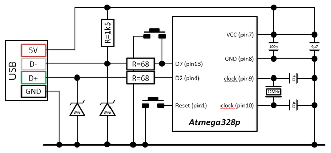 My Own AVR USB Device