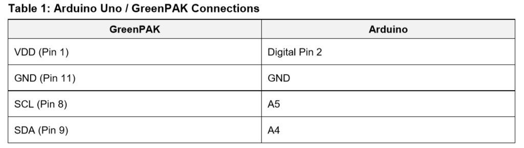 Arduino-GreenPAK Connections