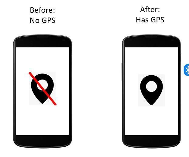 Setup for External Bluetooth GPS Provider for Android Devices
