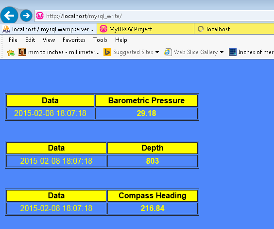 Getting Arduino data to a web Page