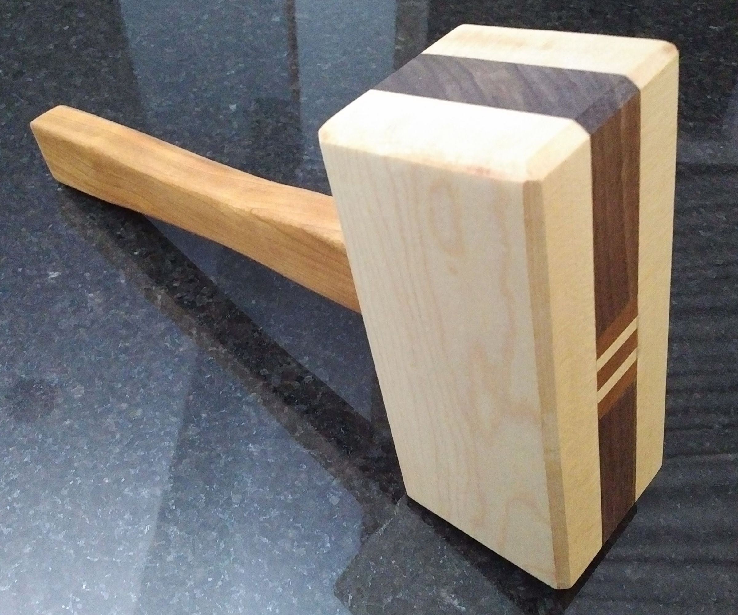 Mallet in Under 1 Hour