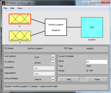Designing Soft Sensor