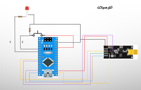 الدائرة الكهربائية