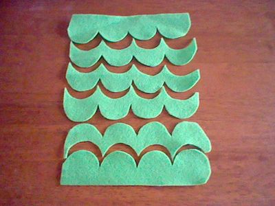 Step 2 : Cut Patterns