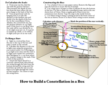 Constellation Box Project 3D Constellation in a Box : 10 Steps (with Pictures) - Instructables