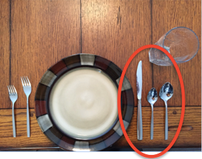 Place Silverware on Right Side of Plate