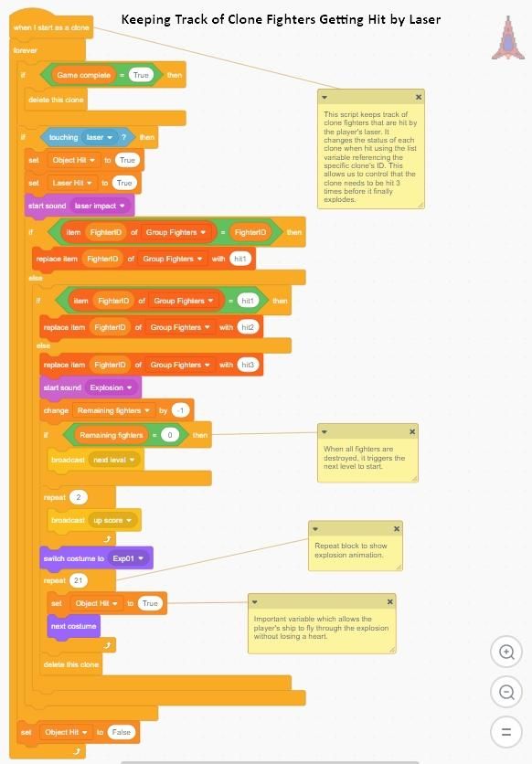 Advanced Game Development Using Scratch 3.0 : 10 Steps (with Pictures ...