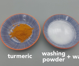 The Science Behind It