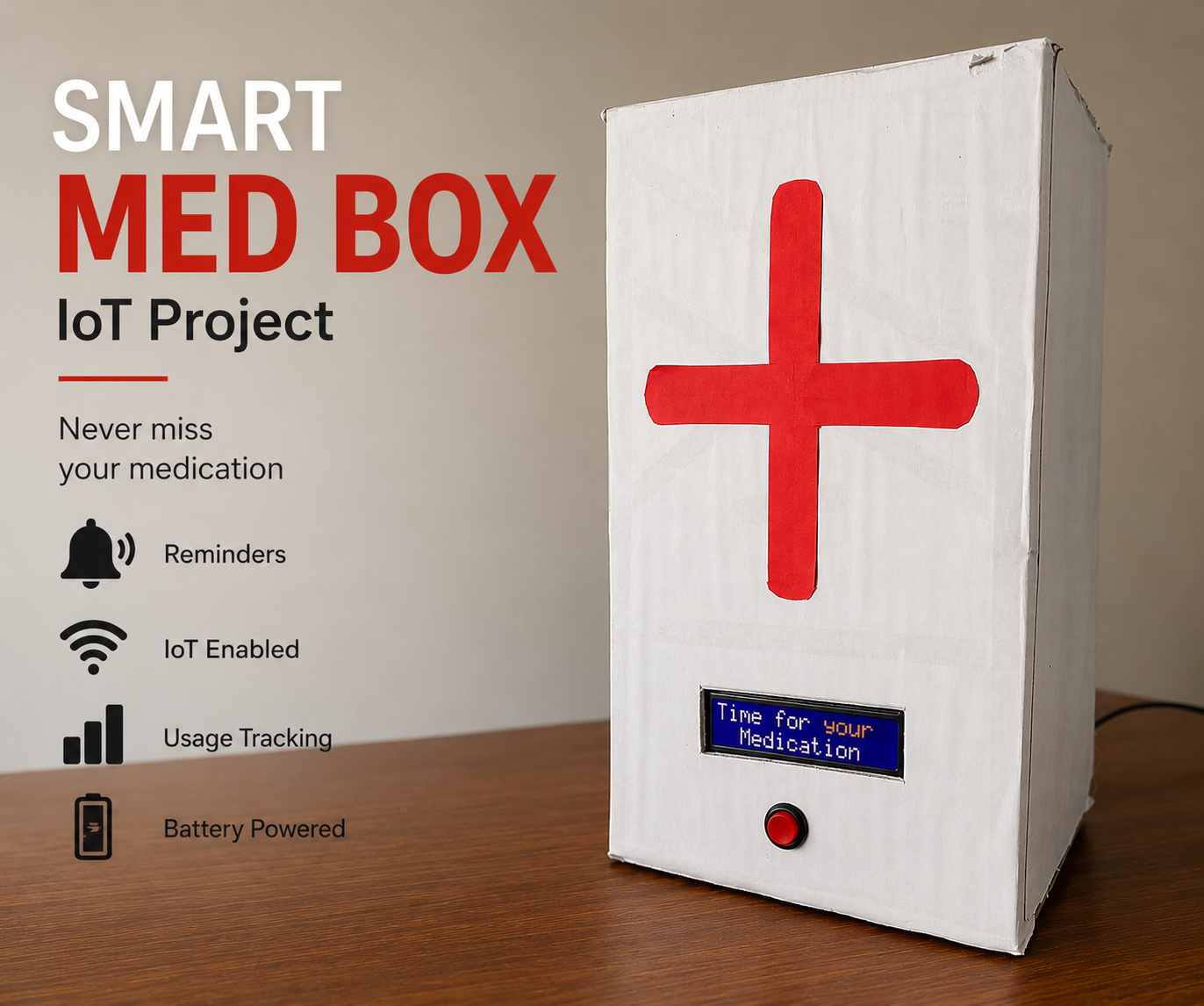 Smart First Aid Box: a 6-Sensor IoT Build With ESP32-S3, MongoDB ...