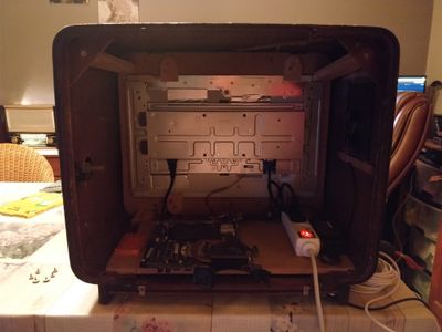 Fitting Everything in the TV