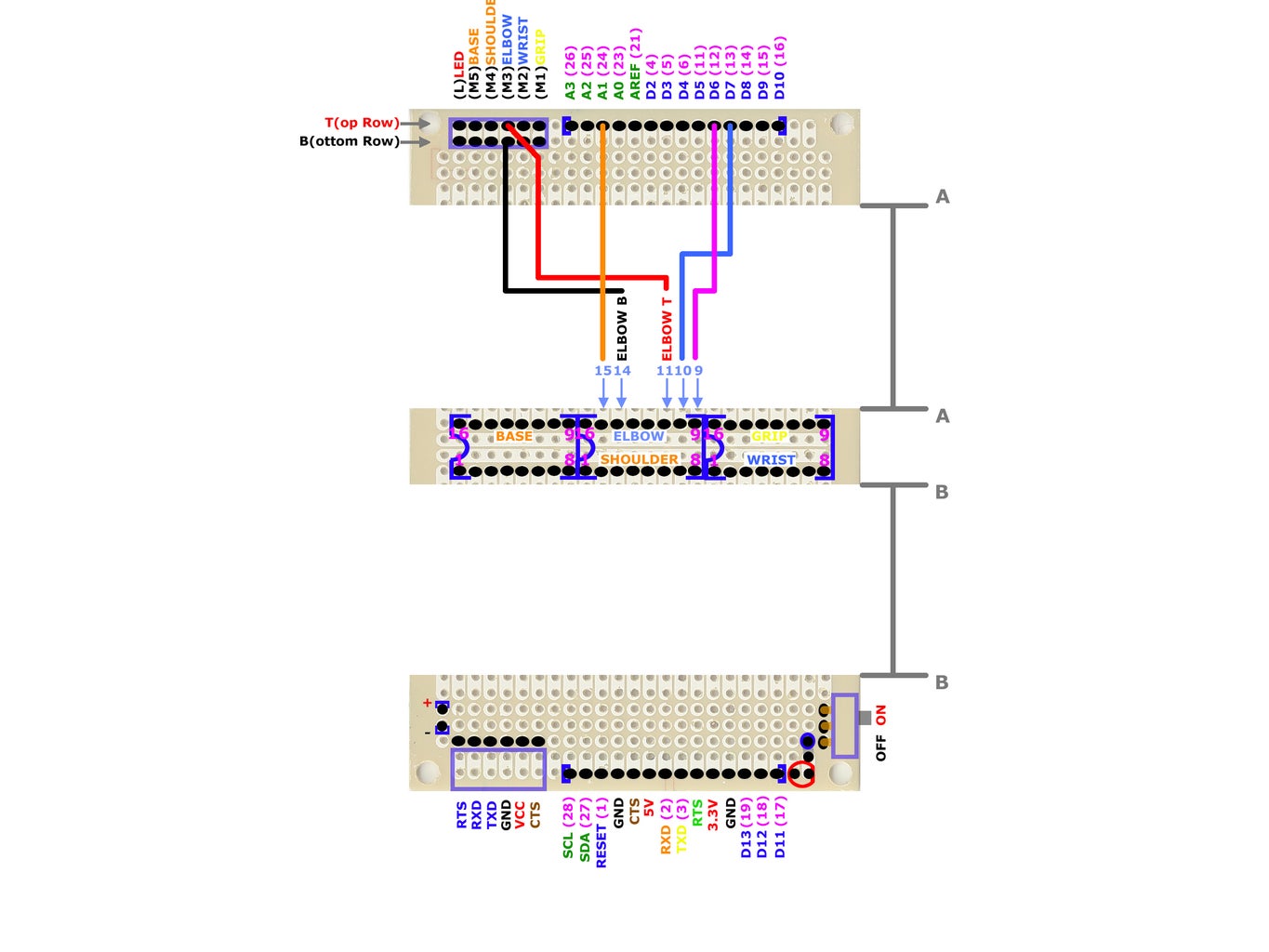 Motor Controller Pins