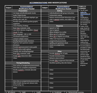 Fill in the Checklist Sections As Appropriate