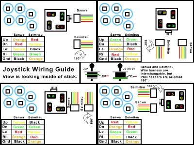 Wiring