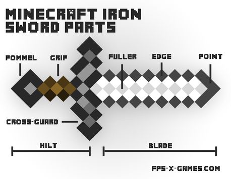 Create Your Own Minecraft Iron Sword - Instructables