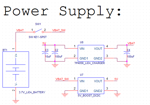 Schematics Explanation