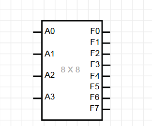 Read only memory