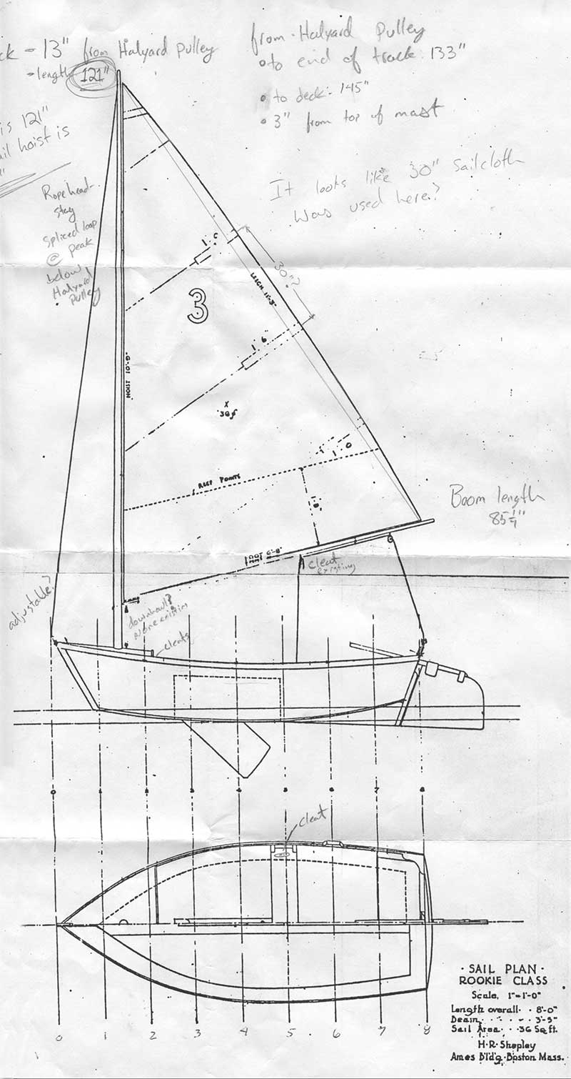 how to make model yacht sails Design the Sail
