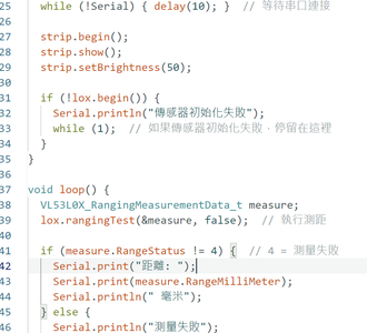 Program