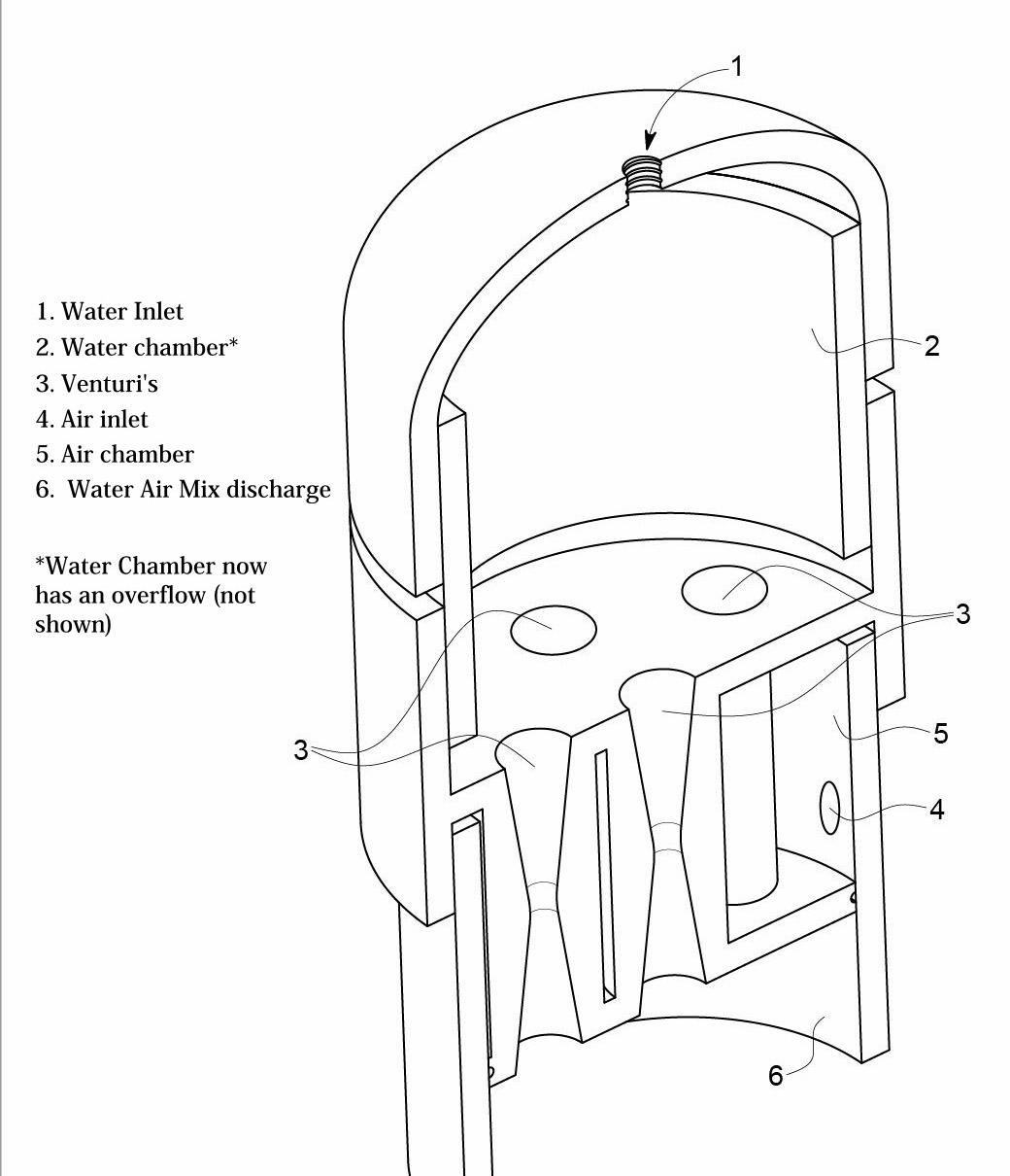 Hydroponic Oxygen Infuser 7 Steps (with Pictures) Instructables