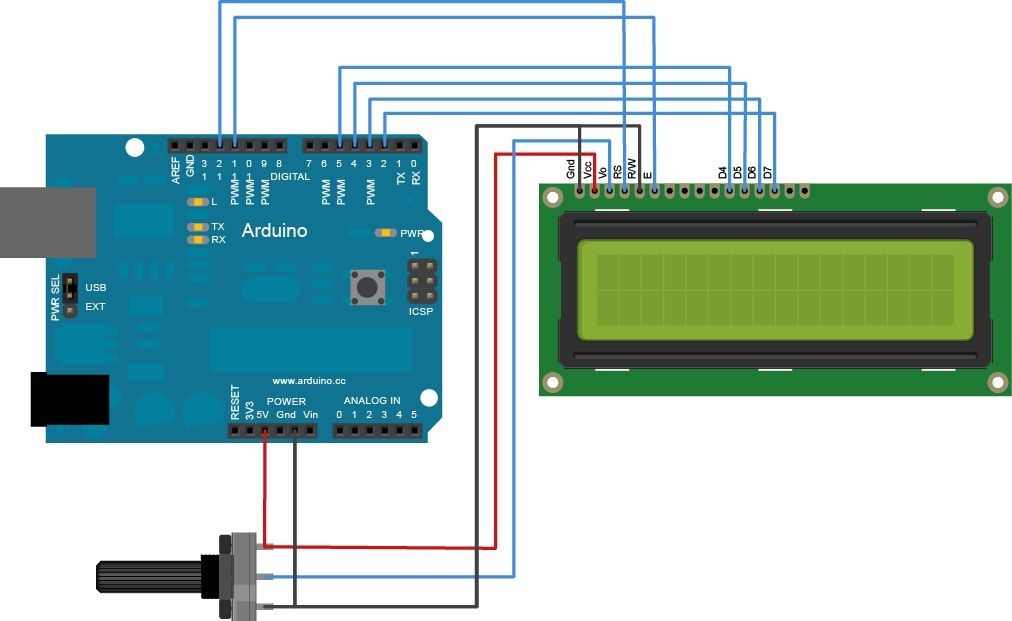 Arduino Rss Feed An Arduino RSS Feed Display : 6 Steps (with Pictures) - Instructables