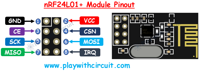 NRF24L01+ Module Interfacing With Arduino : 6 Steps - Instructables