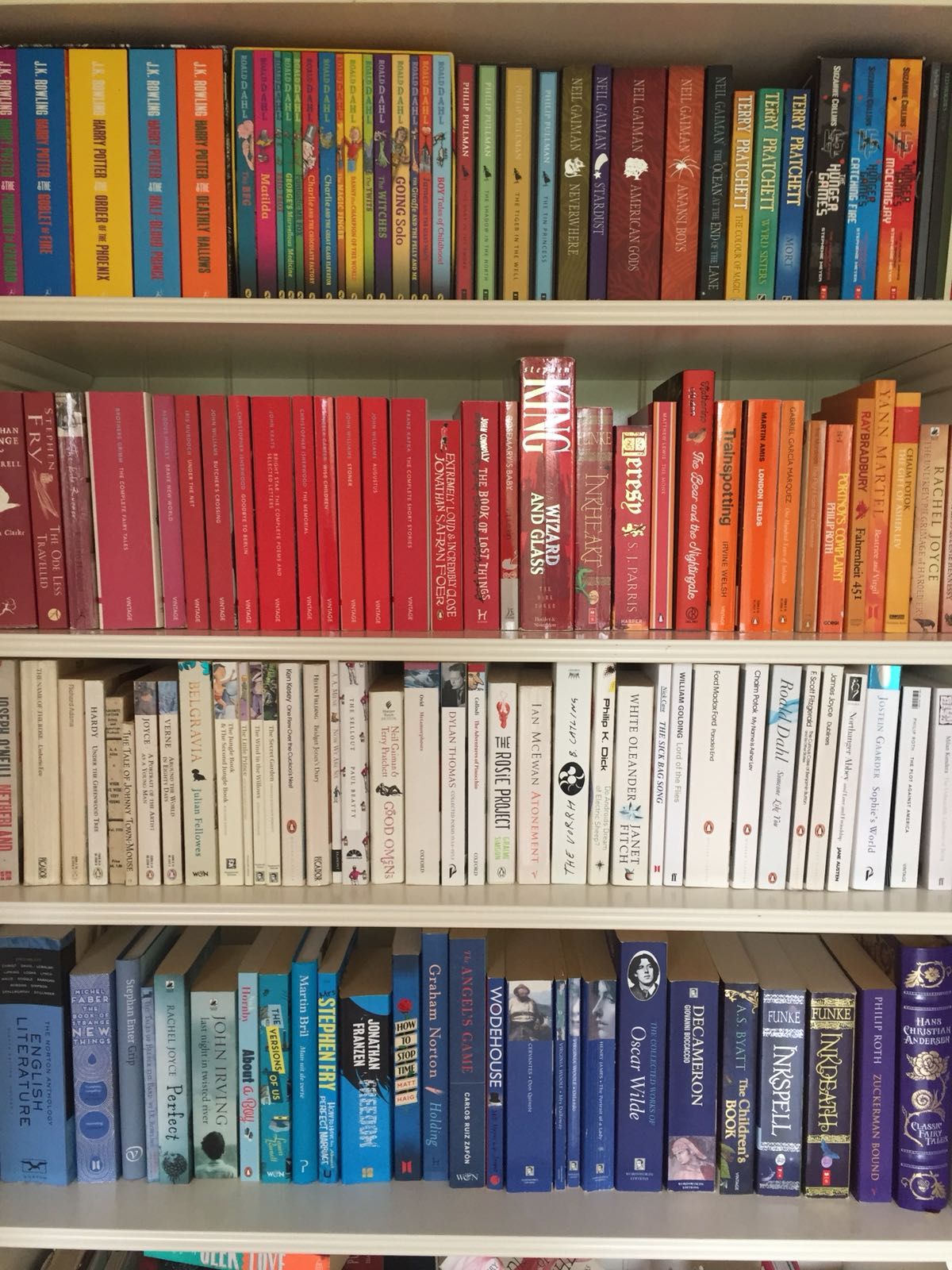 How to Organise Your Bookcase 6 Steps Instructables