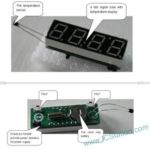 Functional Description