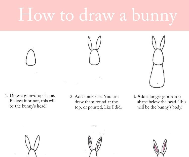 How to Draw a Bunny