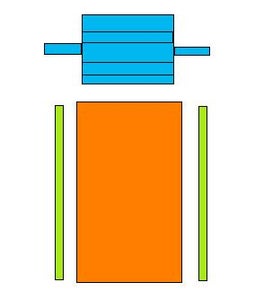 Putting It All Together