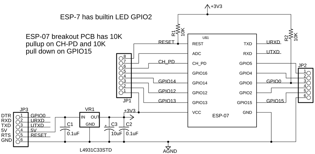 ESP8266: Pinout, Minimal Circuit And Technical, 55% OFF