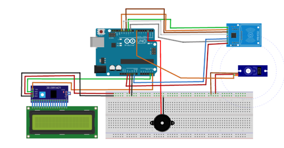 SETTING UP THE HARDWARE CONNECTIONS