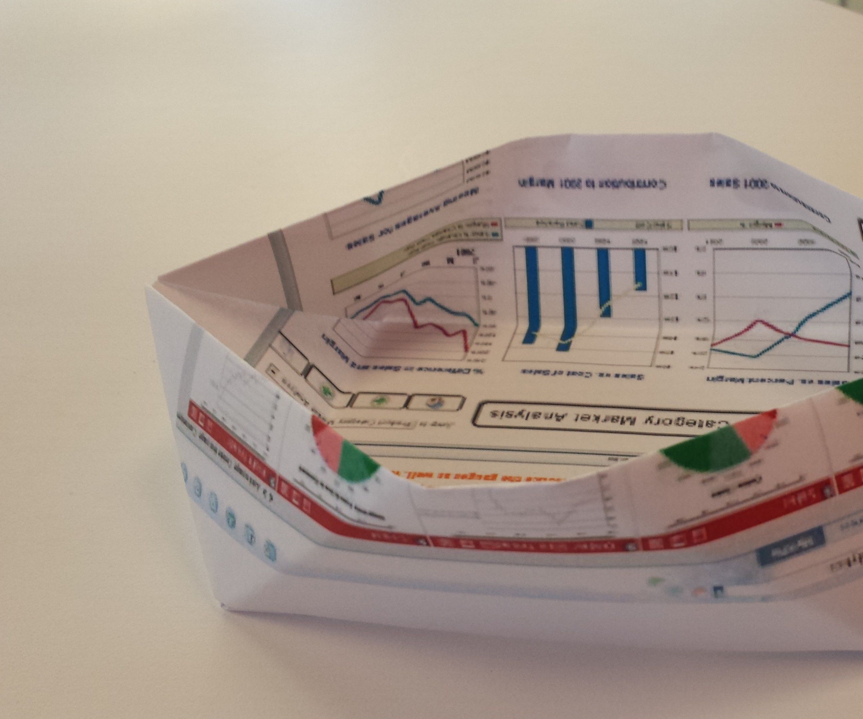 Best Paper Party Bowl