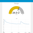 Lora Temperature Dashboard