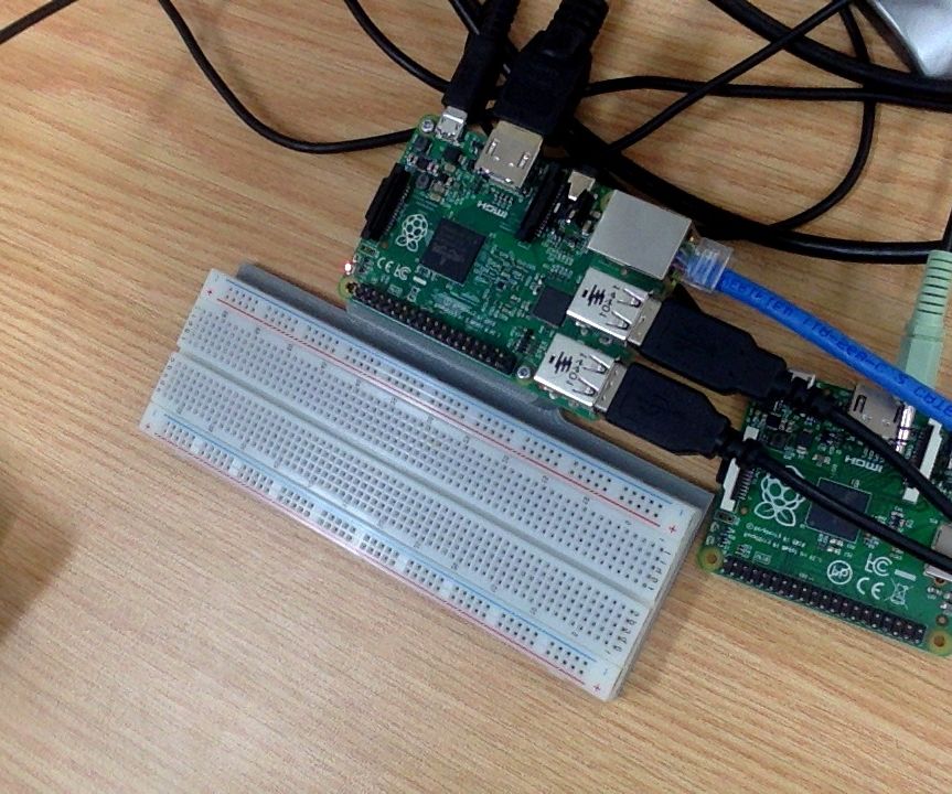 Raspberry Pi WAP FIle Server