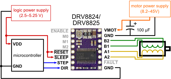 Peristaltic Pump Wiring