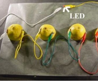 Batería con limones