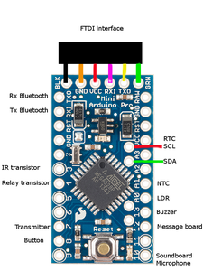 A Wireless Smart Home (was: at Home Simulator and Alarm With Arduino or ...