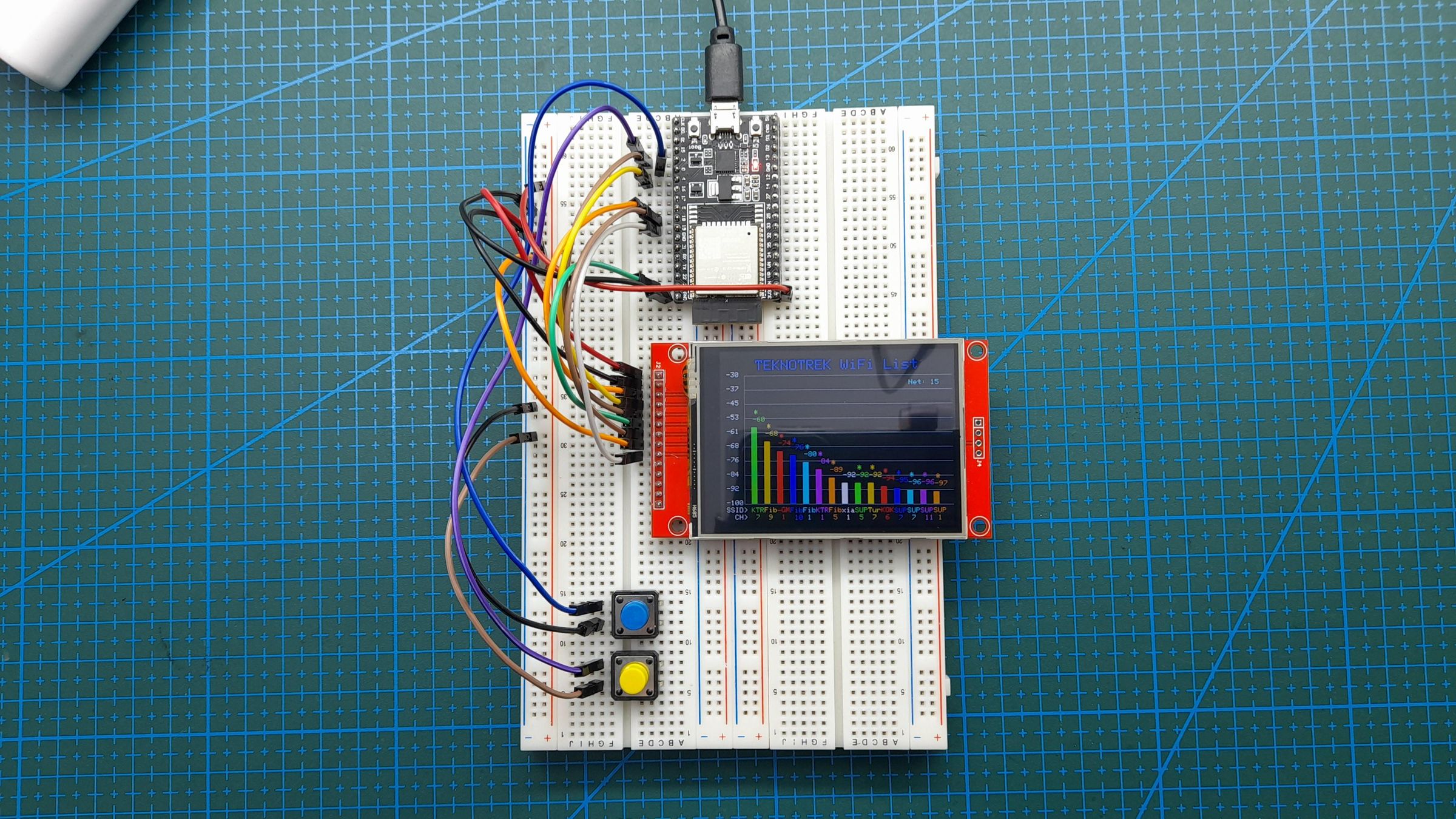 Wi-Fi Signal Scanner With ESP32! (Live Network Scan) : 6 Steps ...