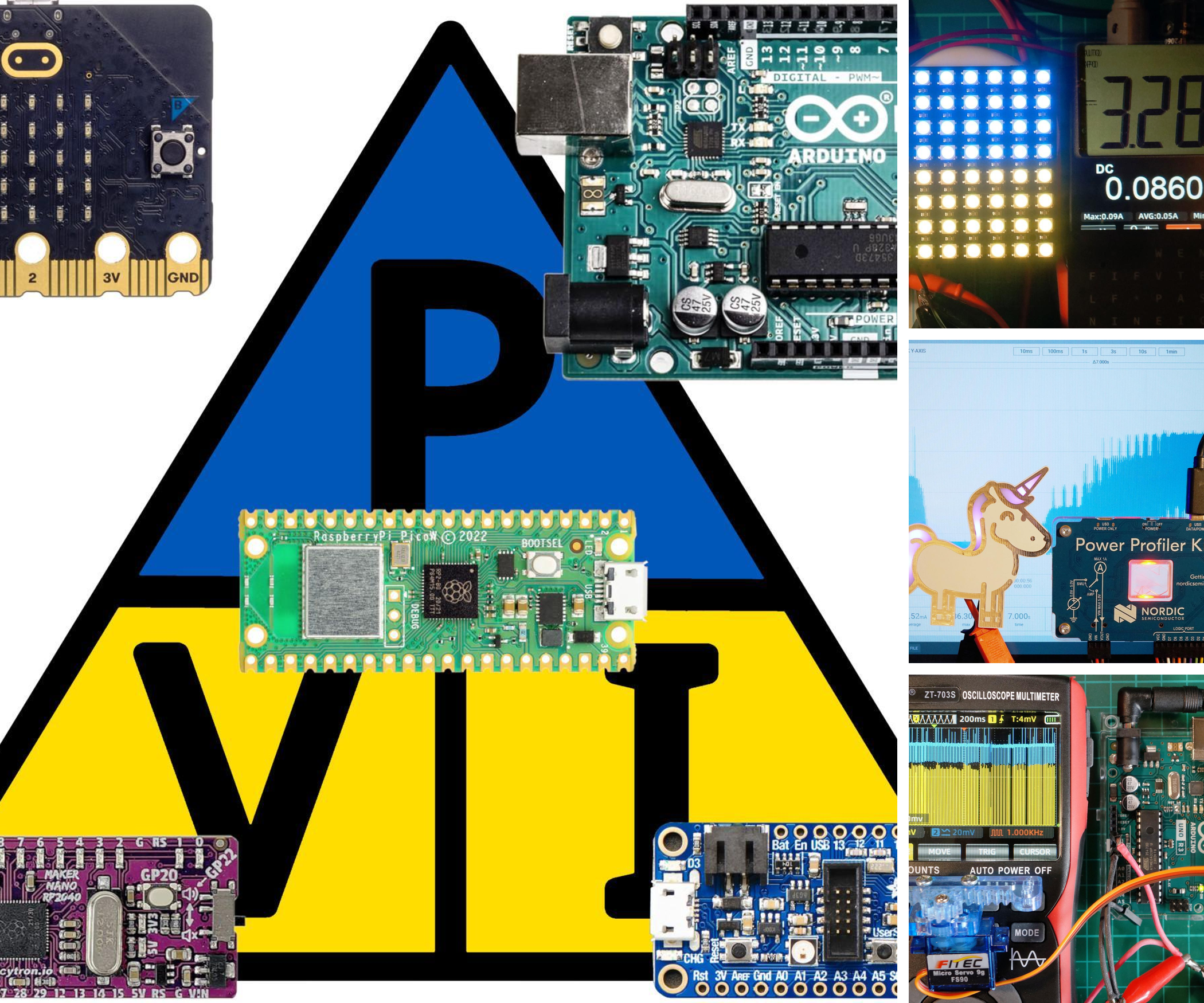 Peripheral Powering Including Power Profiling